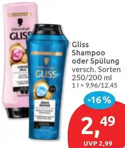 Budni Gliss Shampoo oder Spülung Angebot