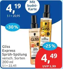 Budni Gliss Express Sprüh-Spülung Angebot