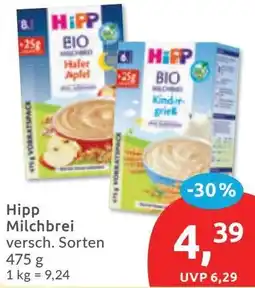 Budni Hipp Milchbrei Angebot
