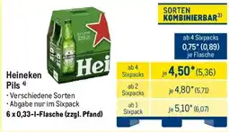 METRO Heineken Pils Angebot