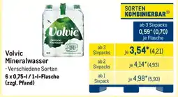 METRO Volvic Mineralwasser Angebot