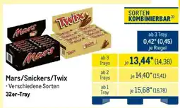 METRO Mars/Snickers/Twix Angebot