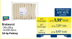 METRO aro Bratwurst Angebot