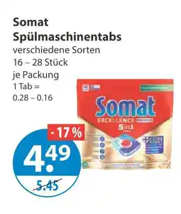 V Markt Somat spülmaschinentabs Angebot