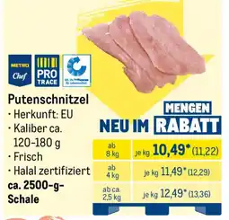 METRO Putenschnitzel Angebot