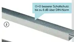 Hellweg Rahmenprofil „UW" Angebot