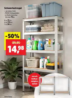 Thomas Philipps Schwerlastregal Angebot