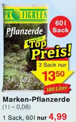 Wiglo Wunderland Marken-Pflanzerde Angebot