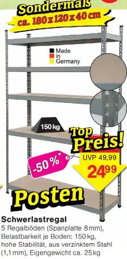 Wiglo Wunderland Schwerlastregal Angebot