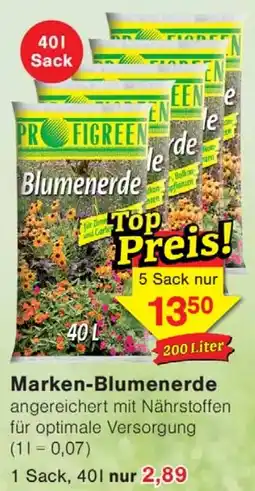 Wiglo Wunderland Marken-Blumenerde Angebot