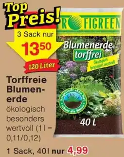 Wiglo Wunderland Torffreie Blumenerde Angebot