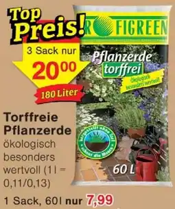 Wiglo Wunderland Torffreie Pflanzerde Angebot