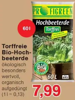Wiglo Wunderland Torffreie Bio-Hochbeeterde Angebot