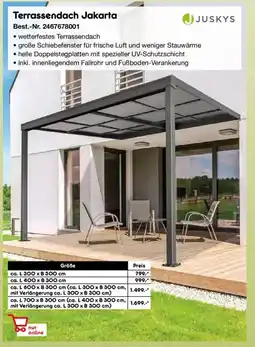 Netto Marken-Discount JUSKYS Terrassendach Jakarta Angebot