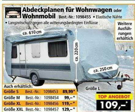 Abdeckplanen Für Wohnwagen Oder Wohnmobil Angebot bei Norma24