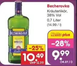 Netto Marken-Discount Becherovka Kräuterlikör Angebot
