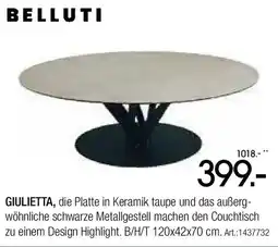 Zurbrüggen BELLUTI giulietta Angebot