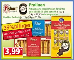 Norma Pralinen Angebot