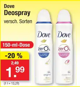 Zimmermann Dove deospray Angebot