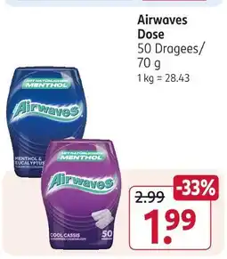 Rossmann Airwaves dose Angebot