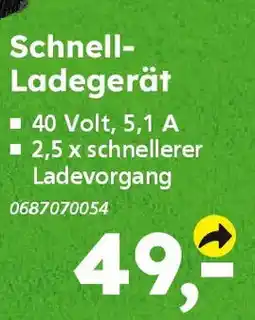 Globus Baumarkt PRIMASTER Schnell- Ladegerät Angebot