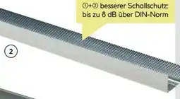 BayWa Knauf UW-Rahmenprofil Angebot