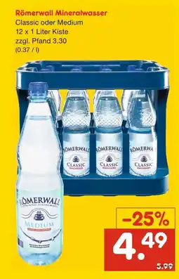 Netto Marken-Discount Römerwall mineralwasser Angebot