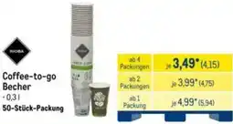 METRO RIOBA Coffee-to-go Becher Angebot