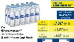 METRO Vio Mineralwasser Angebot