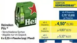 METRO Heineken Pils Angebot