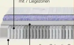 Möbel Inhofer Mondo Tonnentaschenfederkern-Matratze Ligula Gel-Active 20 TTFK Angebot