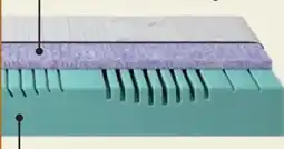 Möbel Inhofer Mondo Kaltschaummatratze Ligula Gel-Active 20 KS Angebot