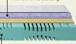 Möbel Inhofer Mondo Kaltschaummatratze Ligula Gel-Active Angebot