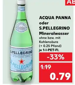 Kaufland Acqua panna mineralwasser Angebot