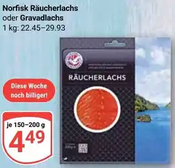 Globus Norfisk Räucherlachs oder Gravadlachs Angebot