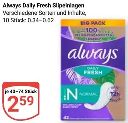Globus Always Daily Fresh Slipeinlagen Angebot