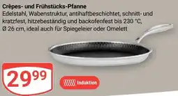 Globus Crêpes und Frühstücks-Pfanne Angebot