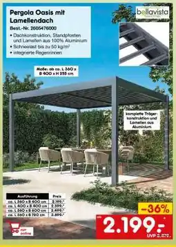 Netto Marken-Discount Pergola Oasis mit Lamellendach Angebot