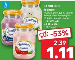 Kaufland LANDLIEBE Joghurt Angebot