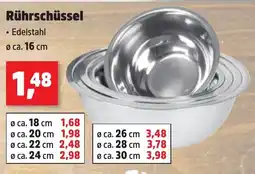Thomas Philipps Rührschüssel Angebot