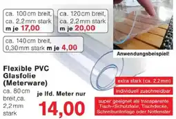 Jawoll Flexible PVC Glasfolie (Meterware) Angebot