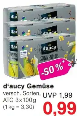 Wiglo Wunderland d'aucy Gemüse Angebot