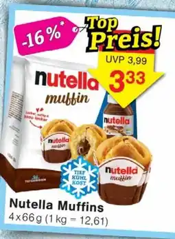 Wiglo Wunderland Nutella Muffins Angebot