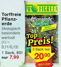 Wiglo Wunderland PROFIGREEN Torffreie Pflanzerde Angebot