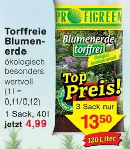 Wiglo Wunderland PROFIGREEN Torffreie Blumenerde Angebot