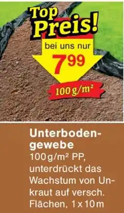Wiglo Wunderland Unterbodengewebe Angebot