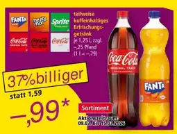 Norma Sortiment Angebot