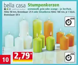 Norma Stumpenkerzen Angebot
