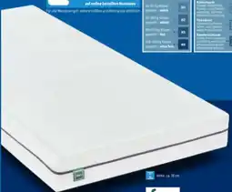 Lidl f.a.n. Fan Mehrzonen-Komfortschaumkern-Matratze max foam by Angebot