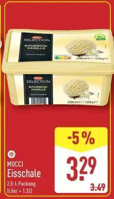 Aldi Nord MUCCI Eisschale Angebot